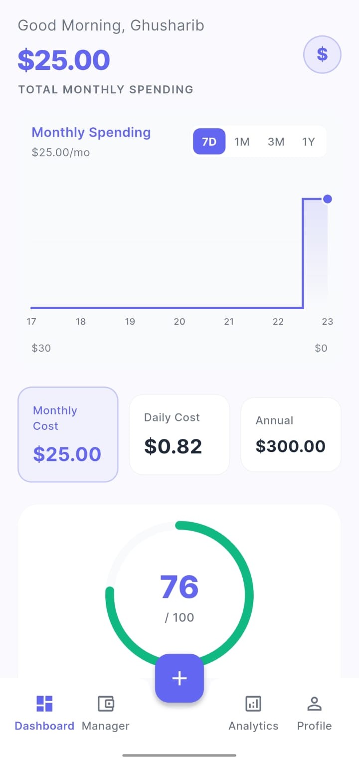 SubSentry Dashboard